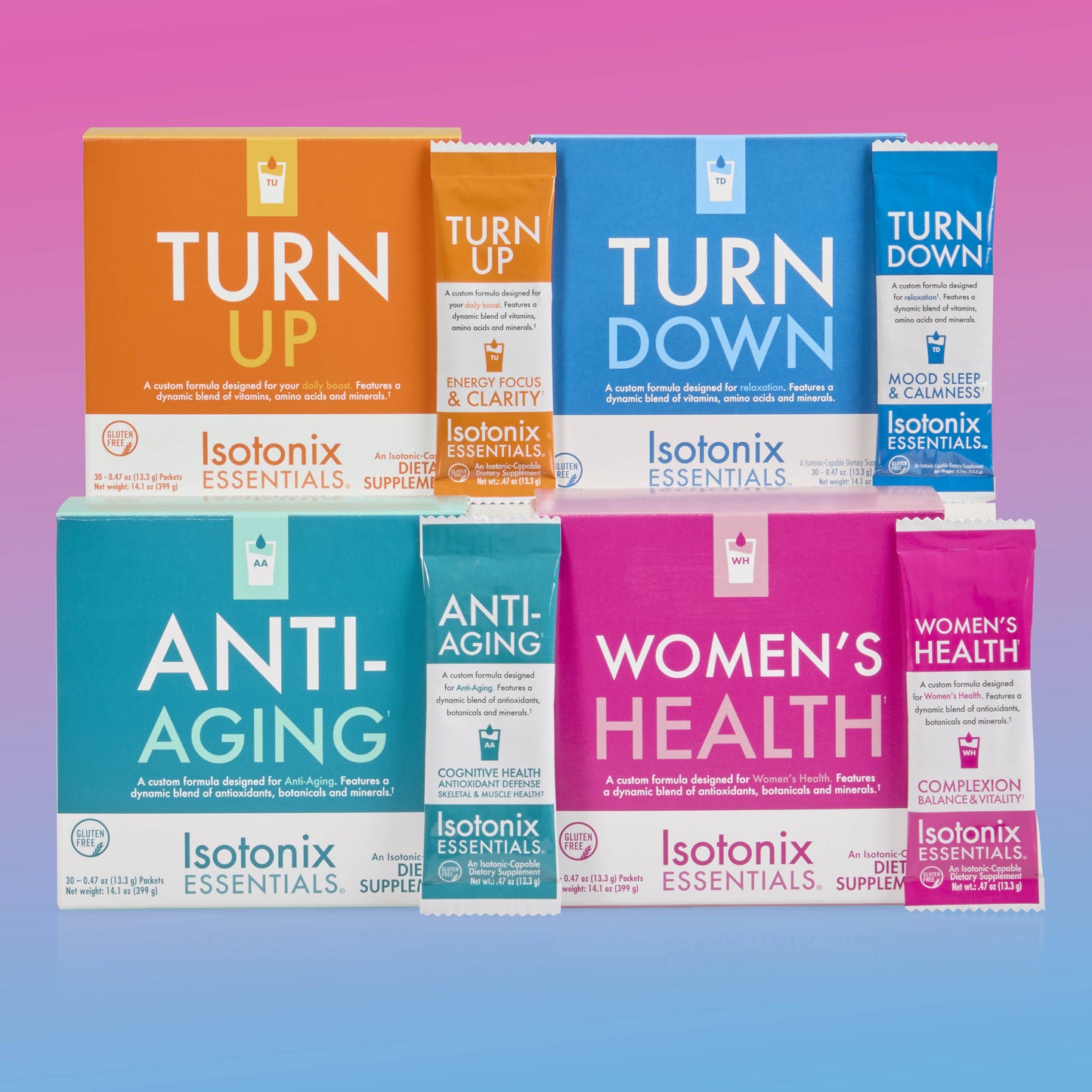 Isotonix Essentials® Women's Health