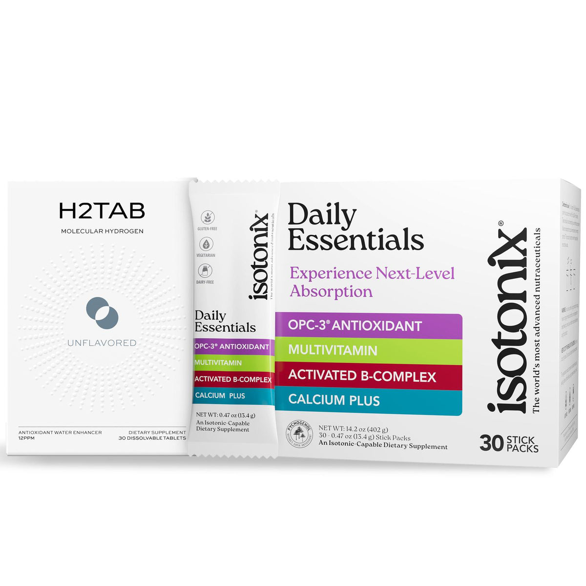 The Ultimate Isotonix® Protocol