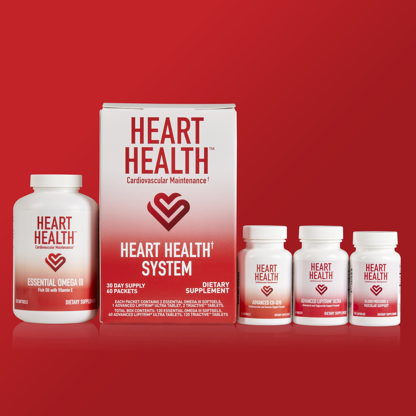 Heart Health心血管保健組