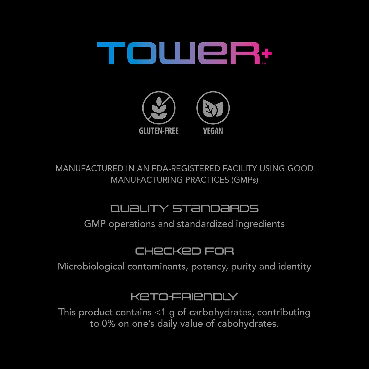 Tower+™ 電解質粉