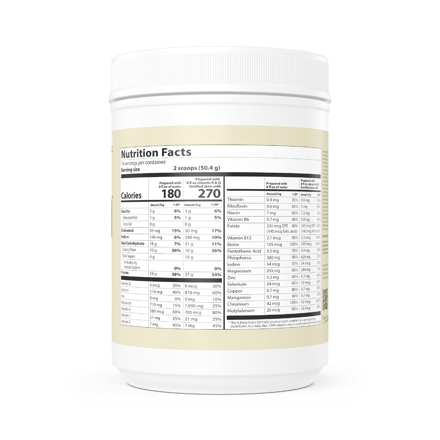 Build, Boost, Balance Routine
