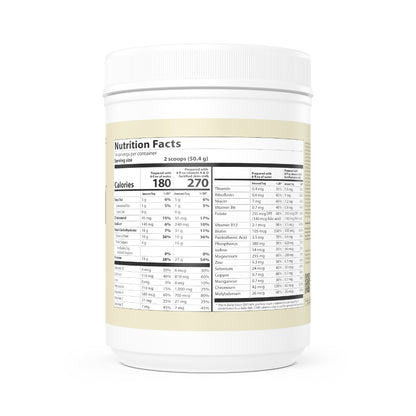 Build, Boost, Balance Routine