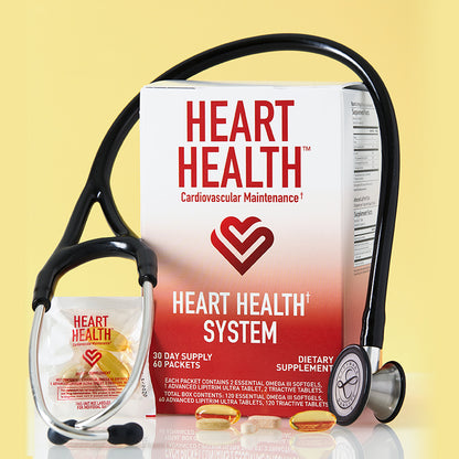 Heart Health心血管保健組