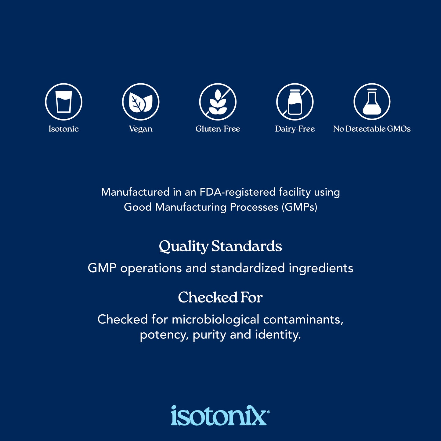 Isotonix® Resveratrol