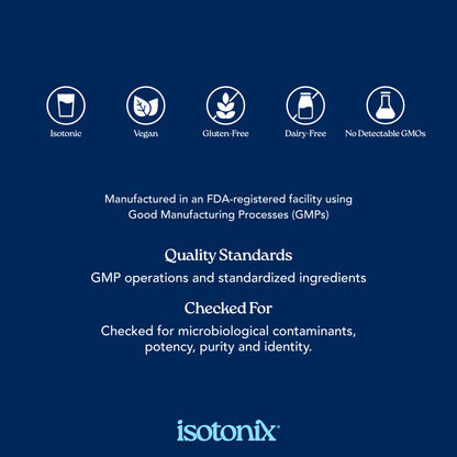 Isotonix® Resveratrol