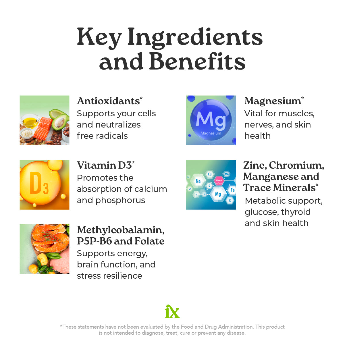 Isotonix綜合維生素粉末（不含鐵配方）
