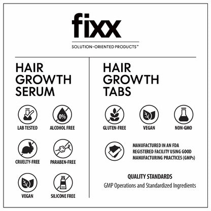 Fixx™育髮系列