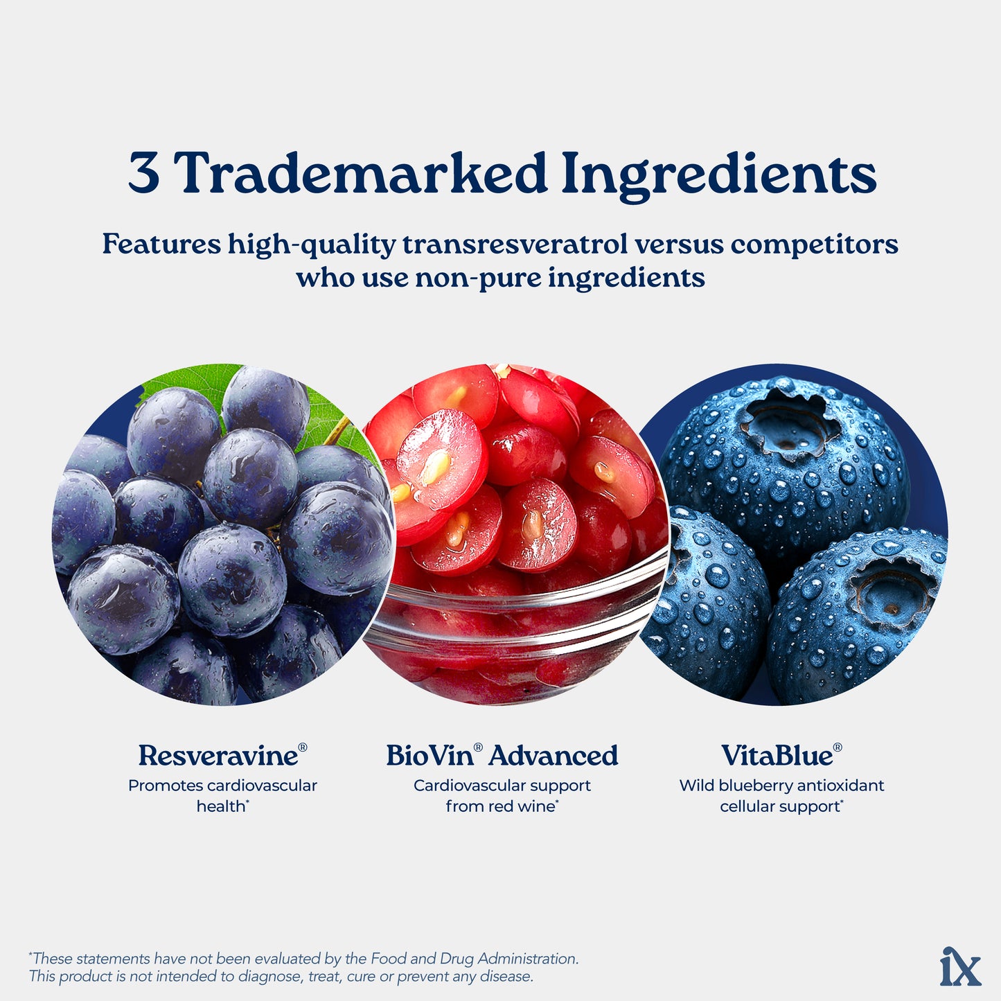 Isotonix® Resveratrol
