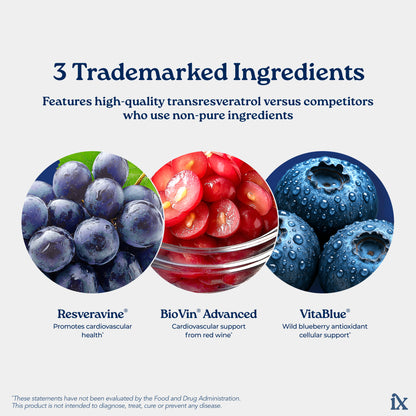 Isotonix® Resveratrol