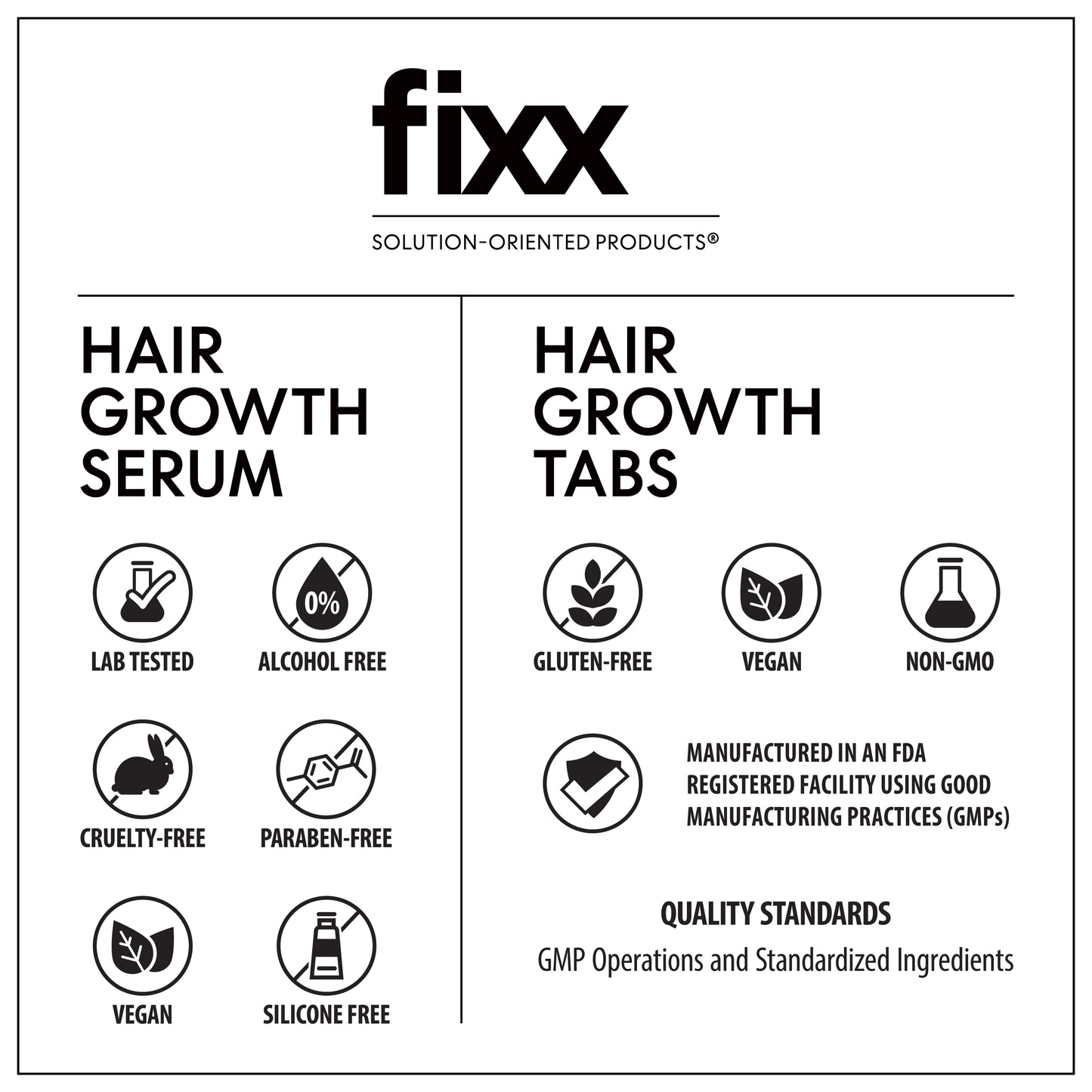 Fixx™育髮系列