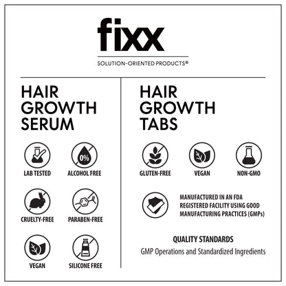Fixx™育髮系列