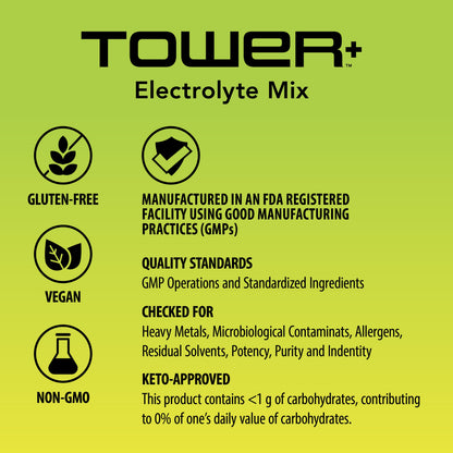 Tower+™ 電解質粉
