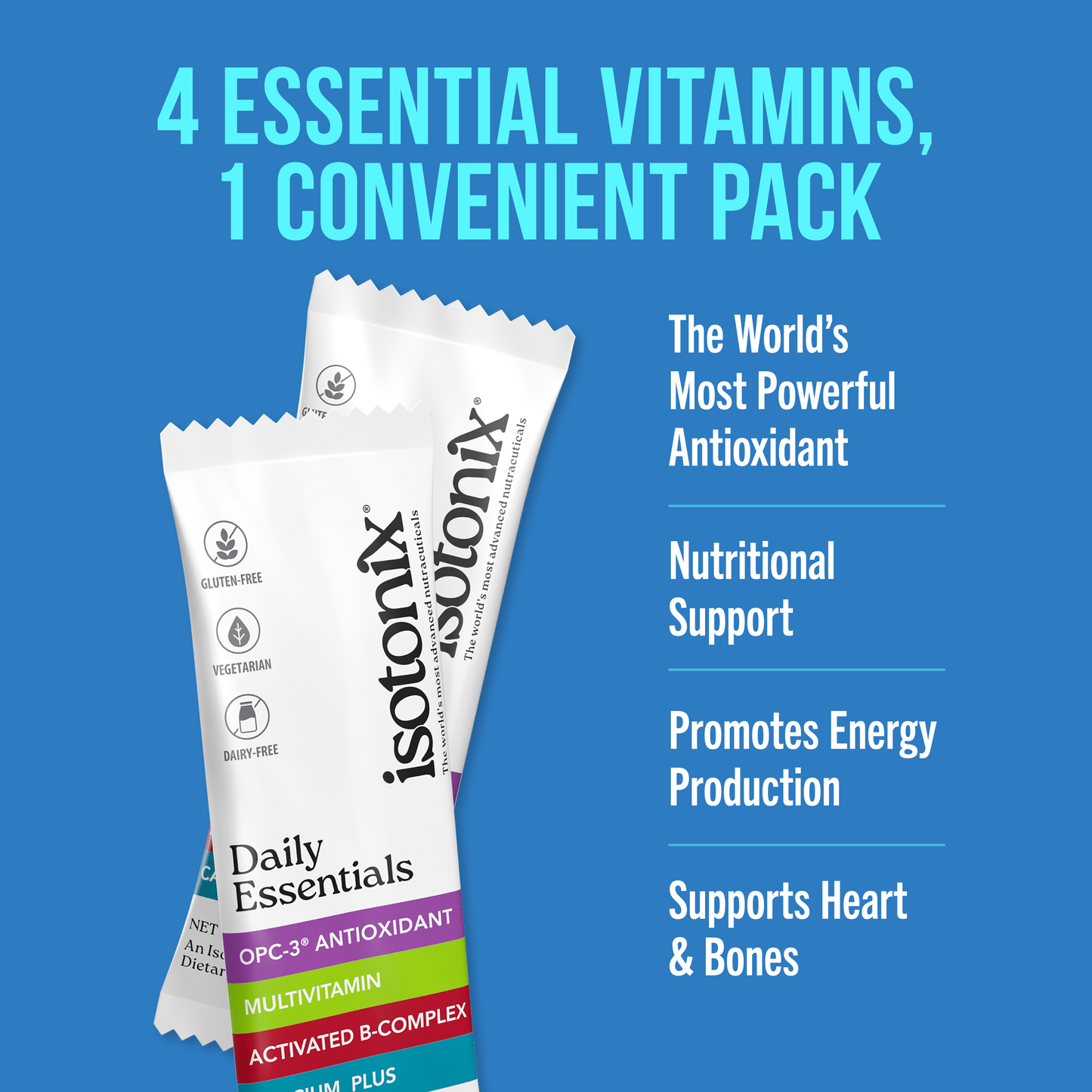 30-Day Jump-Start Kit