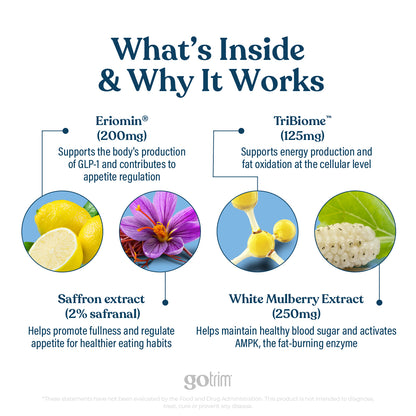 GoTrim® Thin
