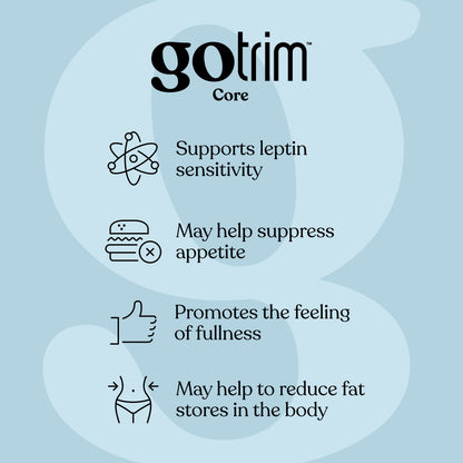 GoTrim®纖盈錠狀食品