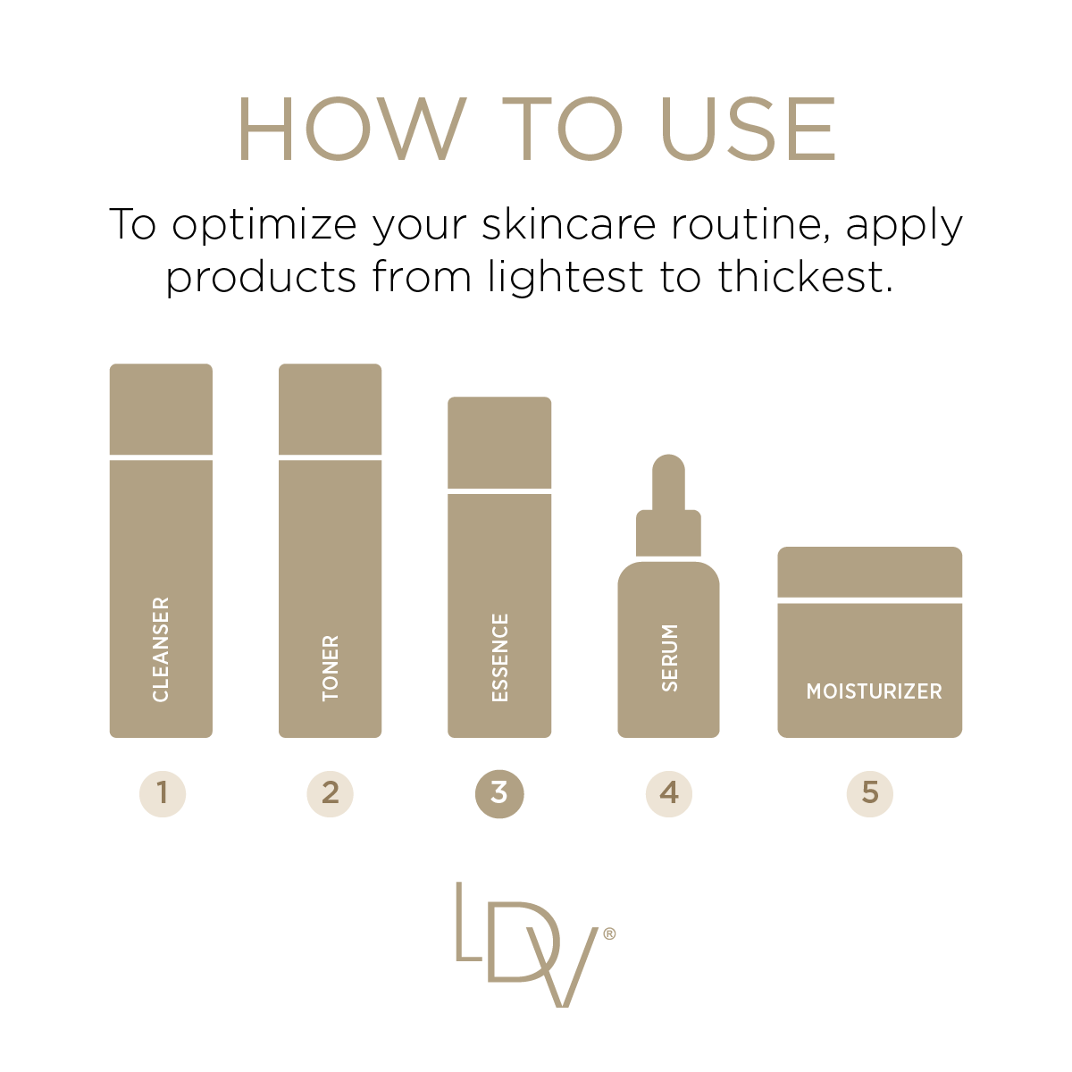 Lumière de Vie® The Essence (Hydrating Tonic)