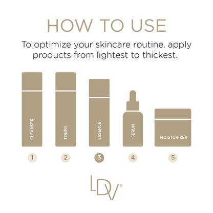 Lumière de Vie® The Essence (Hydrating Tonic)