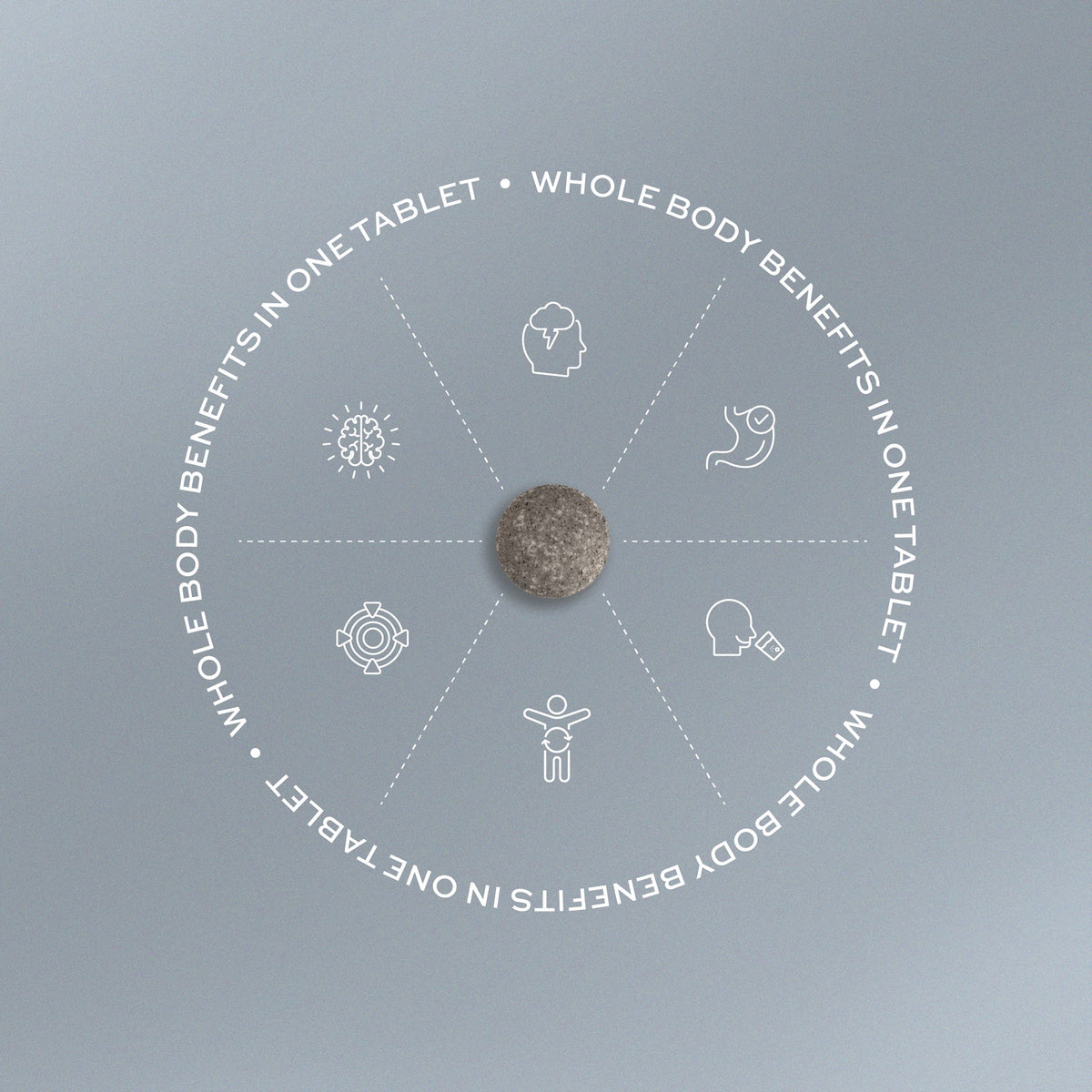 H2TAB Molecular Hydrogen Tablets