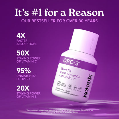  Isotonix OPC-3（含碧容健®)