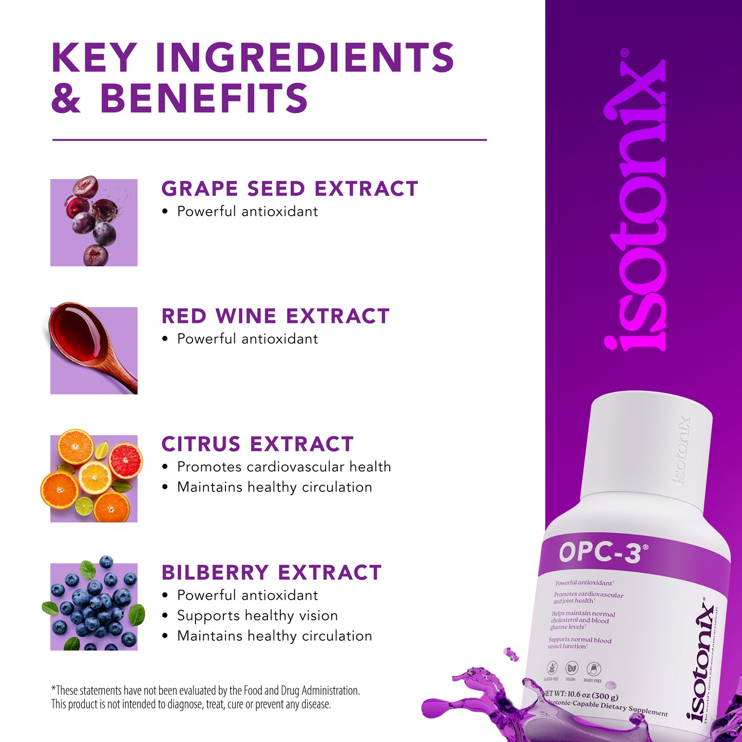  Isotonix OPC-3（含碧容健®)