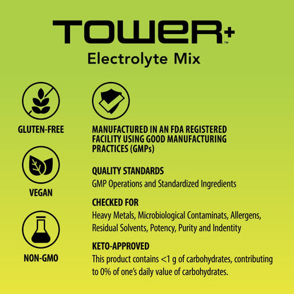 Tower+™ 電解質粉